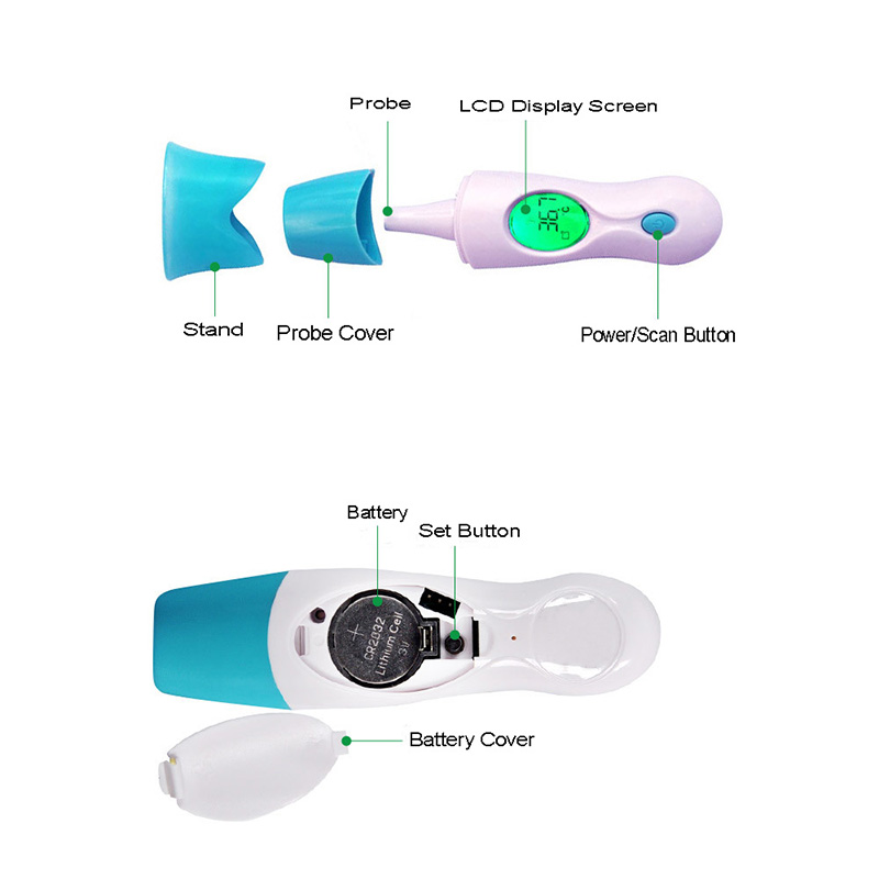 Cochlea Inside Digital Thermometer Infrared Forehead Temperature Instrument